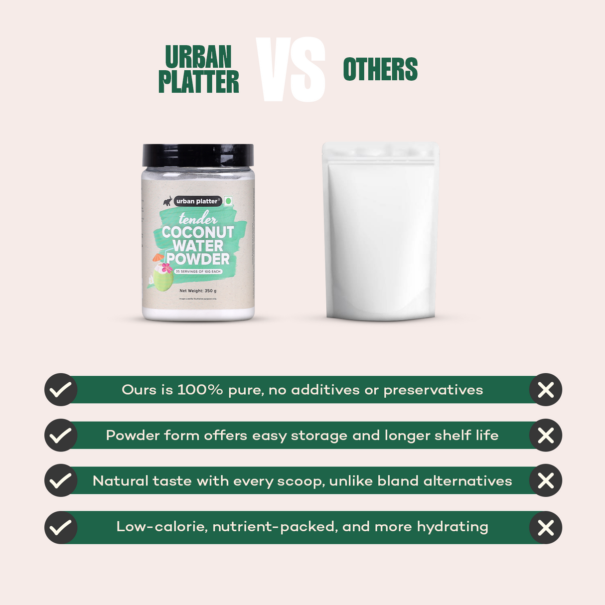 Urban Platter Tender Coconut Water Powder