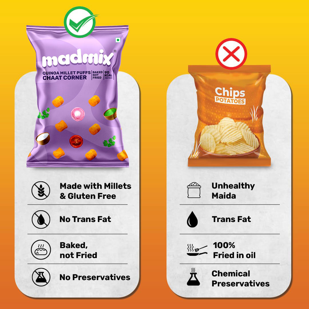 Madmix Quinoa Millet Puffs Chaat Corner, 20g