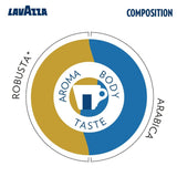 Lavazza BLUE Espresso Intenso, Pack of 25 Coffee Capsules, Compatible with Lavazza BLUE Machines