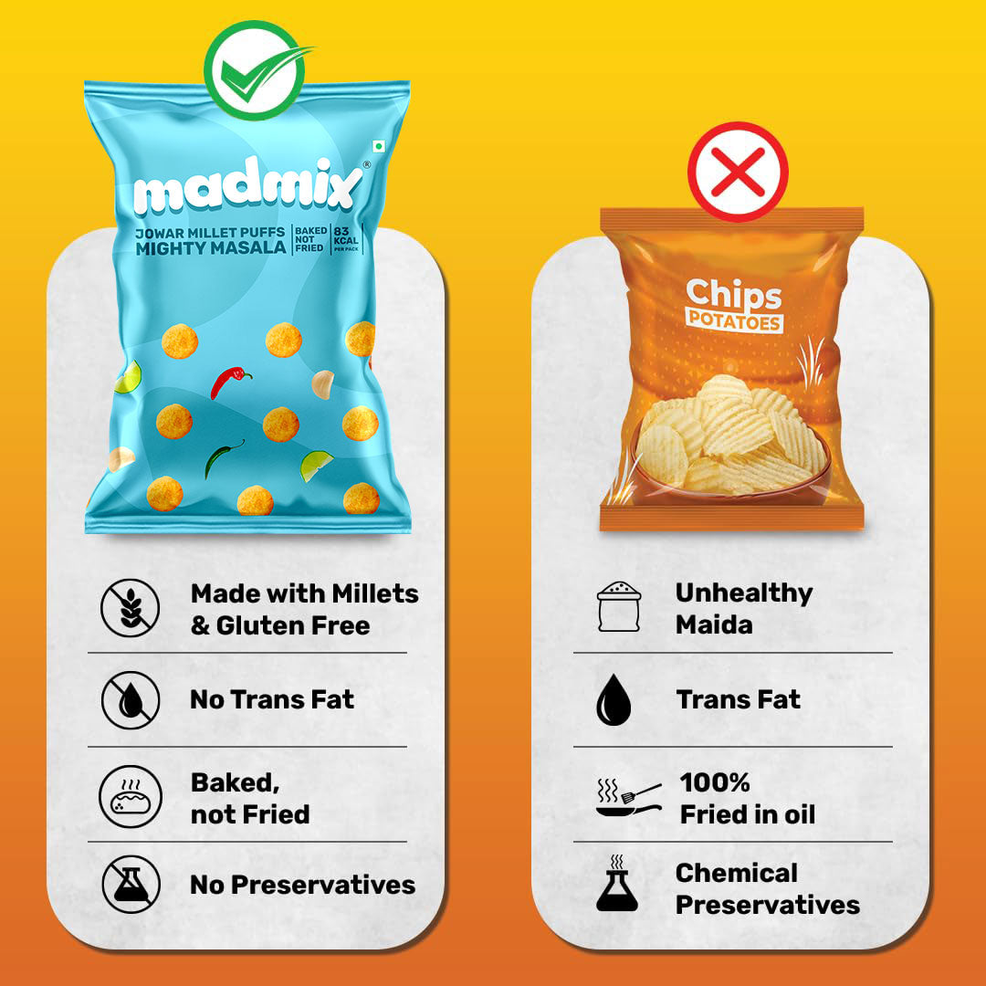 Madmix Jowar Millet Puffs Mighty Masala, 20g