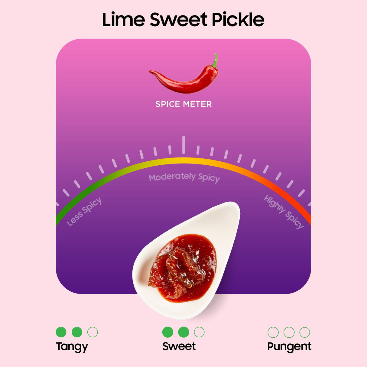 Goosebumps Lime Sweet Pickle | Nimbu ka Meetha Aachar | Nimbu nu athanu | Traditional Lemon Pickle | Oil Free Pickle | Preservative Free Pickle 250 GMS