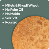 Svasthyaa Bajra Millet Khakhra, 200g