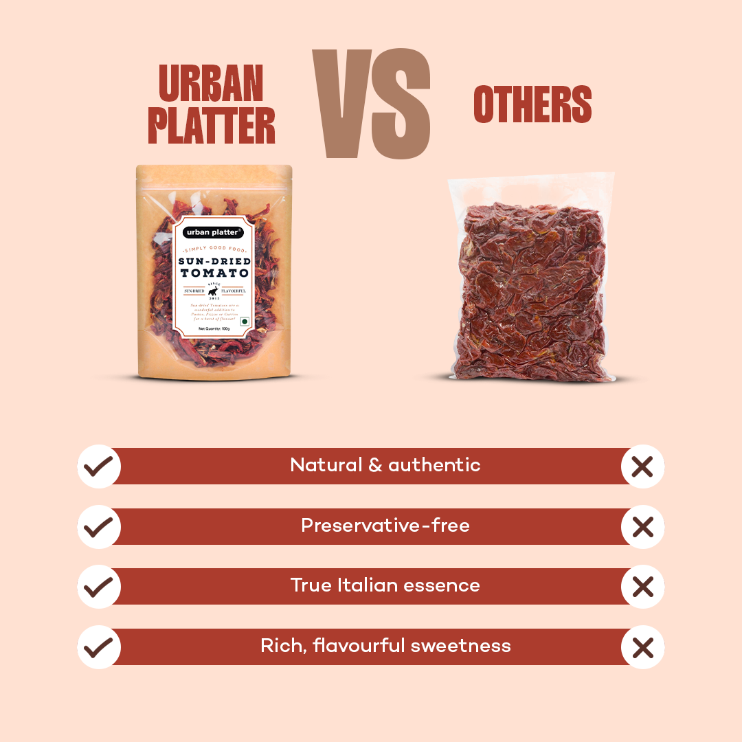 Urban Platter Sun Dried Tomato